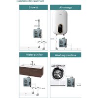 Установка повышения давления Grandfar APW24-18M