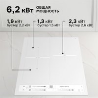 Варочная панель Zigmund & Shtain CI 24.4 W