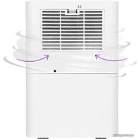 Мойка воздуха Kitfort KT-2821