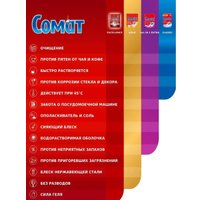 Таблетки для посудомоечной машины Somat All in 1 Extra Лимон (100 шт)