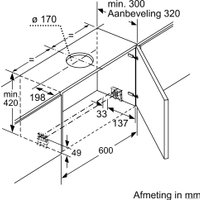 Кухонная вытяжка NEFF D46ML54X1