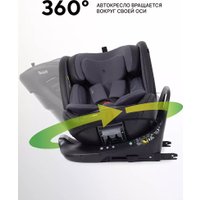 Детское автокресло Rant Skyline Pro YC32 (серый)