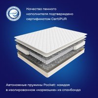Матрас Buyson BuyFine 160x200