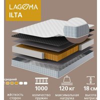 Кровать-тахта Involux Sale + Матрас Lagoma Ilta 90x200x18 км0144 (серый шифер/дуб натюрель)