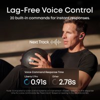 Наушники Anker Soundcore Liberty 5 Pro (полуночный черный)