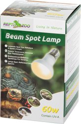 BeamSpot 63060BS