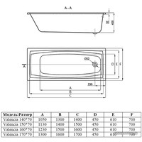 Ванна Alba Spa Valencia 170x70 (с экраном и каркасом)