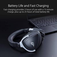 Наушники ASUS ROG Delta S Wireless