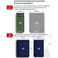 Треккинговая палатка RSP Outdoors River 4 (оливково-зелёный)