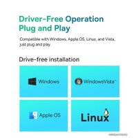 Док-станция Baseus PadJoy 6-Port Type-C Hub Adapter