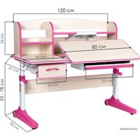 Парта Anatomica Uniqa (клен/розовый)