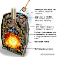 Банная печь Везувий Легенда Русский Пар Ковка 18 (271)