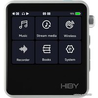 Hi-Fi плеер HiBy R2 II (белый)