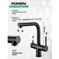 Смеситель Grocenberg GB4097 (черный матовый)