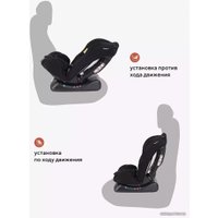 Детское автокресло Rant Basic Rally ZY19 (черный)