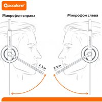 Офисная гарнитура Accutone Converse UB95 USB