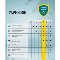 Сетевой фильтр Гарнизон ECL-6-B-5