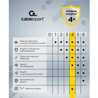 Сетевой фильтр Cablexpert TWR-5-U4-W-2