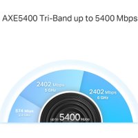 Wi-Fi роутер TP-Link Deco XE75 Pro (1 шт.)