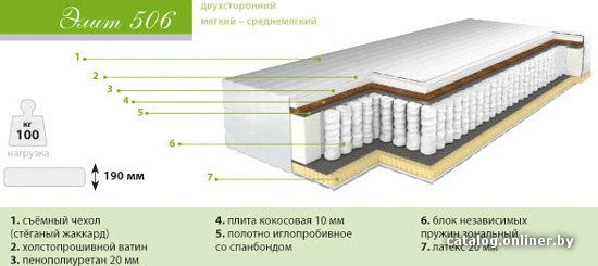 Матрас Барро Элит 506 80х186-200