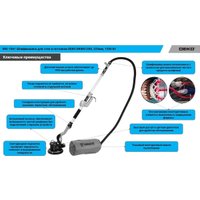 Шлифмашина для стен и потолков Deko DKWS1200 085-1061