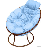 Кресло M-Group Папасан мини 12060203 (коричневый/голубая подушка) в Гомеле