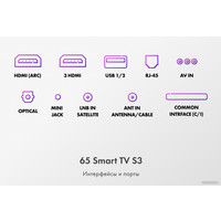 Телевизор Haier 65 Smart TV S3