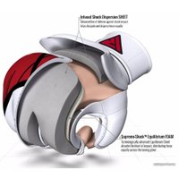 Перчатки для бокса RDX T7 GGR-T7R REX S (красный)