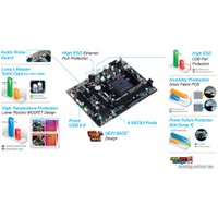 Материнская плата Gigabyte GA-F2A68HM-S1 (rev 1.1)