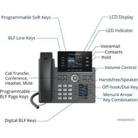 IP-телефон Grandstream GRP2614