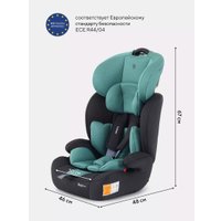 Детское автокресло Rant Basic Spark ZY10 (мятный)