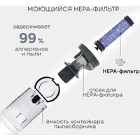 Пылесос Planta PL-VCV101