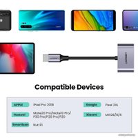 Разветвитель Ugreen 60165