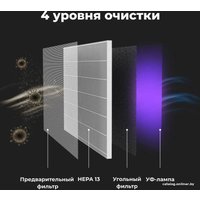 Очиститель воздуха AENO AP1S AAP0001S