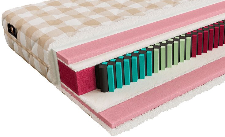 

Матрас Mr. Mattress Ruthin 160x190
