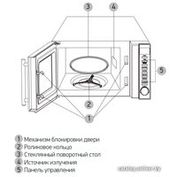 Микроволновая печь BBK 20MWG-733T/BS-M