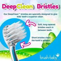 Электрическая зубная щетка Brush-Baby KidzSonic Unicorn