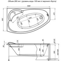 Ванна Aquanet Sofia 170x100 L (с каркасом и экраном)