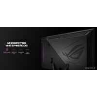 Игровой монитор ASUS ROG Swift PG65UQ