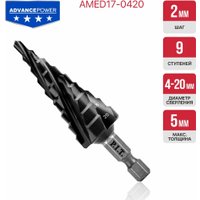 Сверло P.I.T. AMED17-0420
