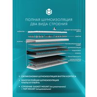 Клавиатура IO by Red Square Type 84 g3ms Sapphire V2 (белый)