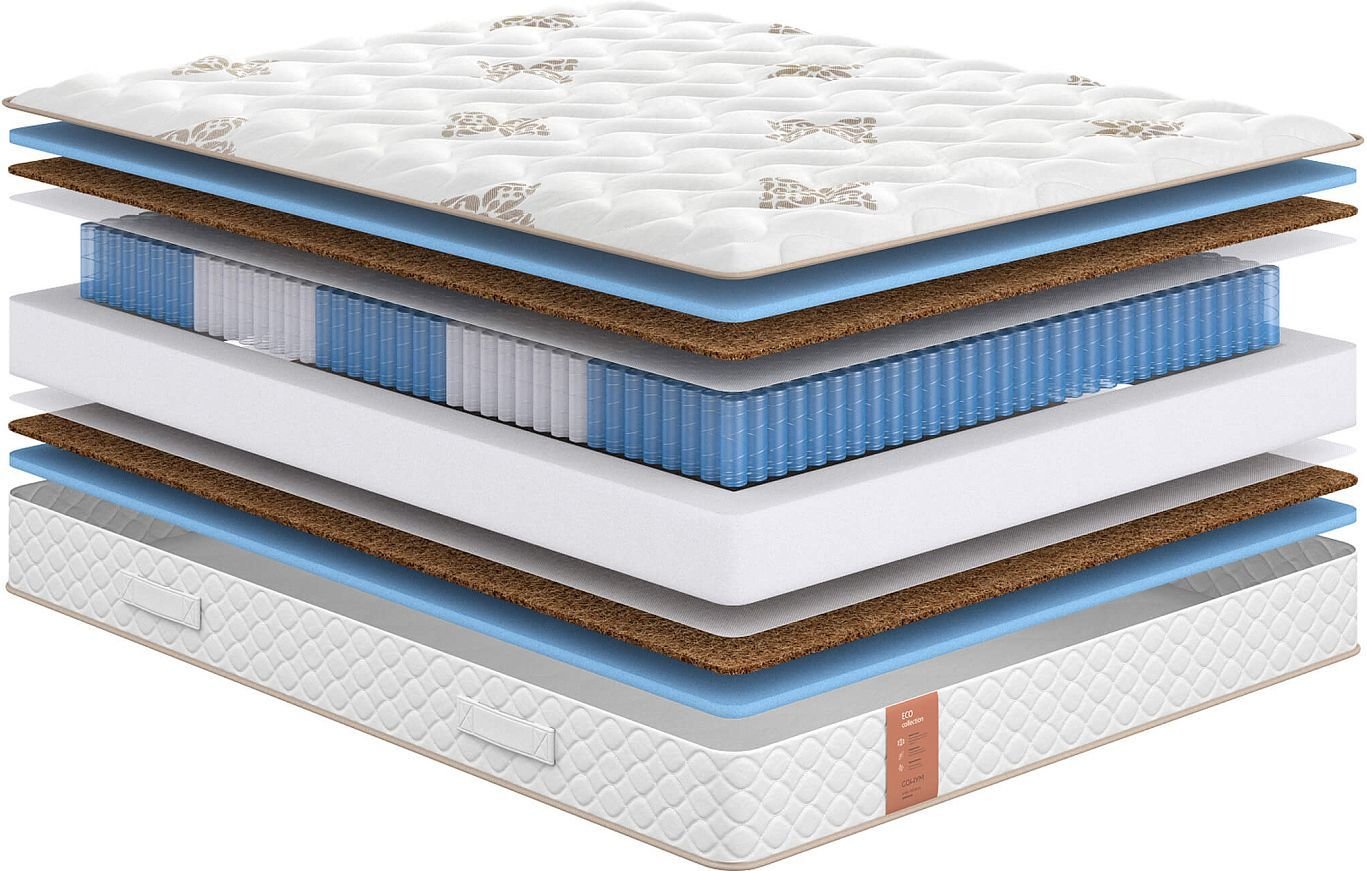 

Матрас Сонум Eco Middle 90x200