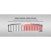 Система жидкостного охлаждения для процессора ID-Cooling DashFlow 360 Basic White