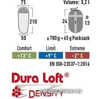 Спальный мешок High Peak Pak 600 23246 (зеленый/красный)