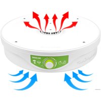 Сушилка для овощей и фруктов Sencor SFD 1205WH