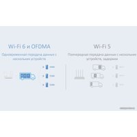 Wi-Fi роутер Xiaomi Mi Router AX1800 (международная версия)
