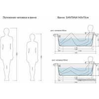 Ванна Cersanit Santana 140x70 (с каркасом и 2 экранами)