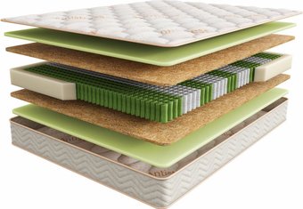 Матрас Askona Sleep Tonic Sansara 200x200