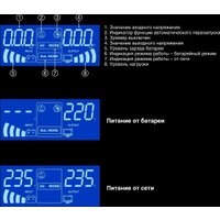 Источник бесперебойного питания ExeGate IdealSine SR-600.LCD.2SH EX295992RUS