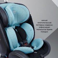 Детское автокресло Sweet Baby Ranger 360 Isofix 0-36 (черный/синий)